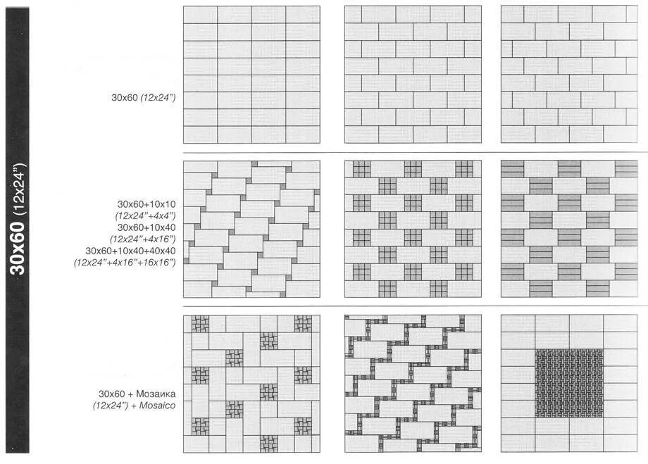 Правильная раскладка плитки на стене. Программа для раскладки плитки. Схема раскладки плитки чертеж. Схема раскладки плитки. Раскладка плитки.