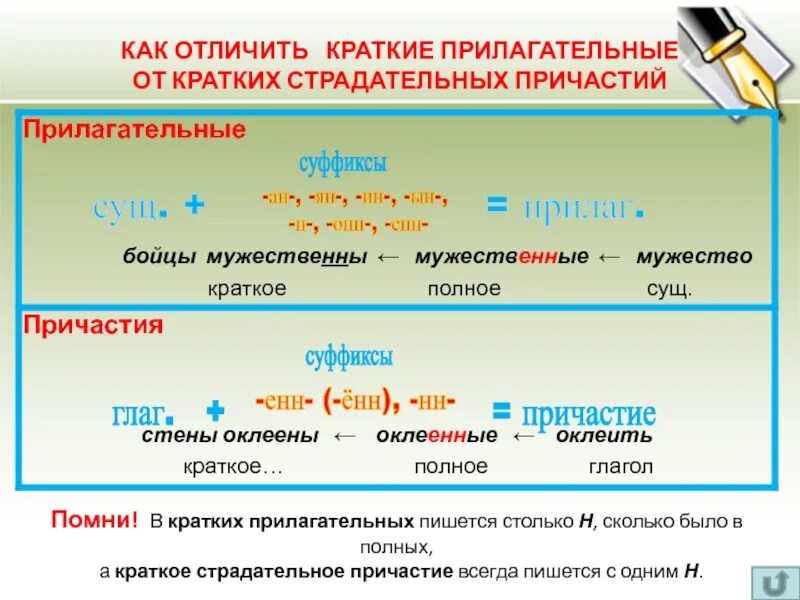 Краткие и полные причастия и прилагательные. Таблица прилагательные причастия. Краткие прилагательные и причастия. Прилагательные и причастия как отличить. Признаки кратких причастий