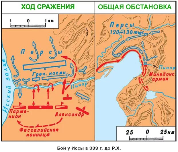Сражение при платеях 479 год до н э. Битва у платеи карта. Э. Битва при платеях 5 класс впр. Битва при платеях 5 класс впр.