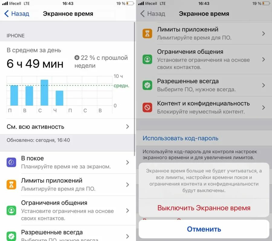 Экранное время. Ограничение на приложение по времени. Ограничение экранного времени. Лимит времени на айфоне. Экранное время приложений айфон