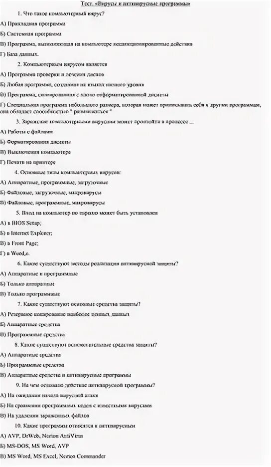 Тест вирусы и антивирусные программы с ответами. Тест вирусы и антивирусные программы с ответами