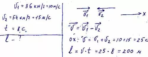 Поезда навстречу друг другу как посчитать время встречи. Два поезда шли навстречу. Два поезда идут навстречу друг к другу со скоростями 15 м с. Из двух городов вышли навстречу друг другу два поезда. Два поезда шли навстречу.