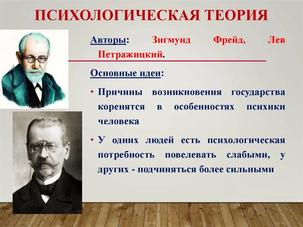 Суть психологической теории. Психологическая теория происхождения государства. Суть психологической теории происхождения государства кратко.