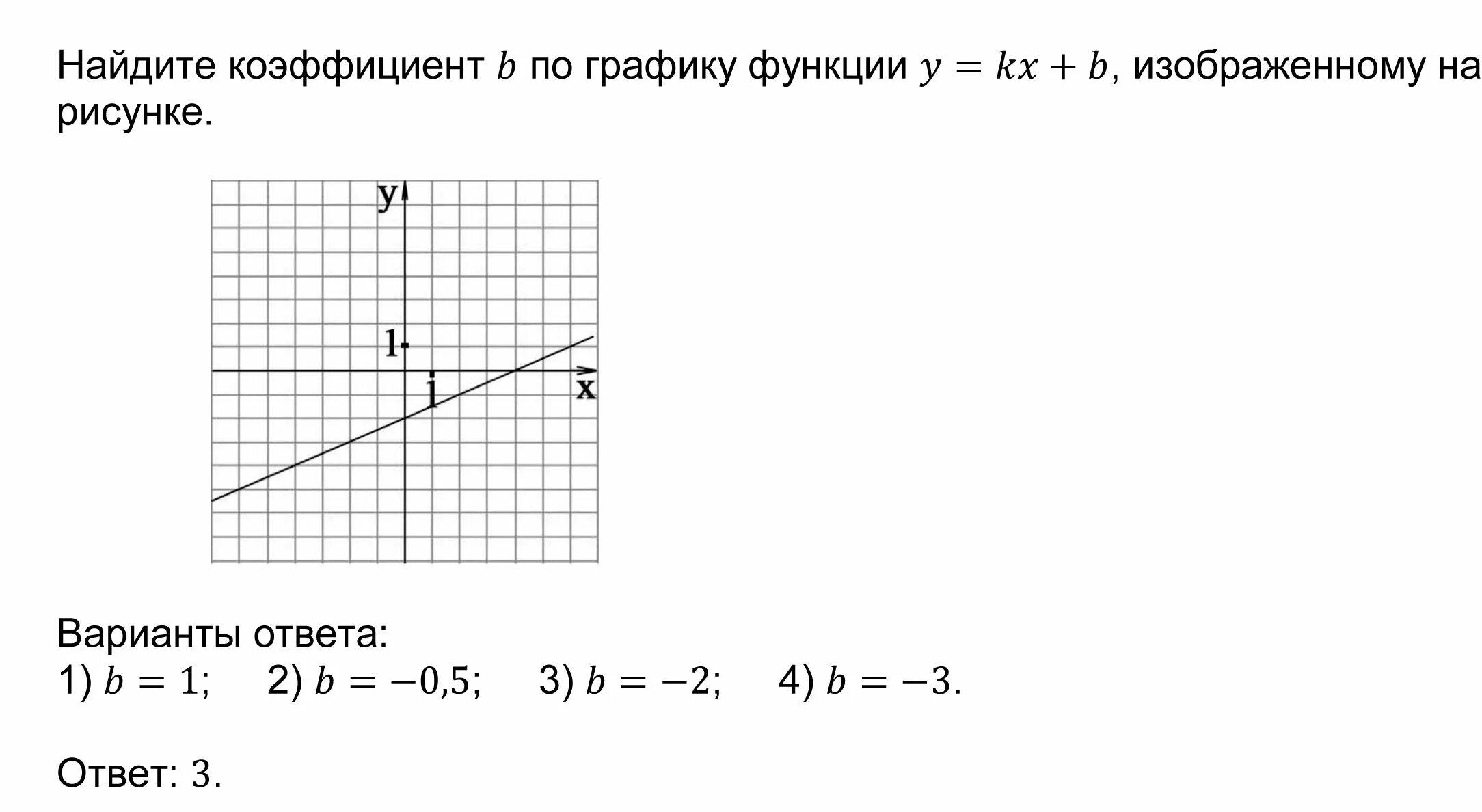 Определите коэффициент а б с. Коэффициенты графиков. Как найти коэффициент. Как найти коэффициент а по графику. Как найти коэффициент функции.