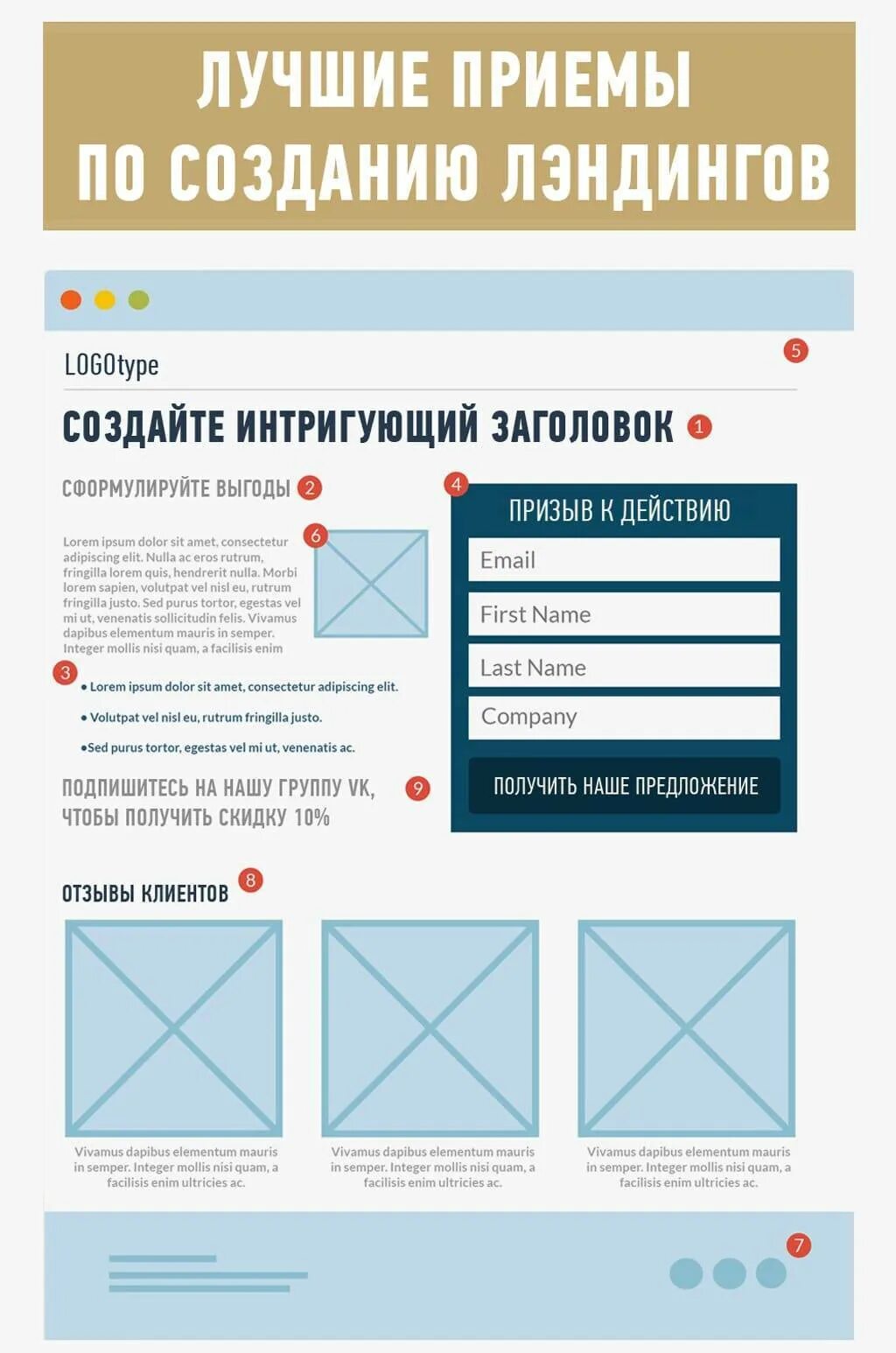 Lending bybit что это