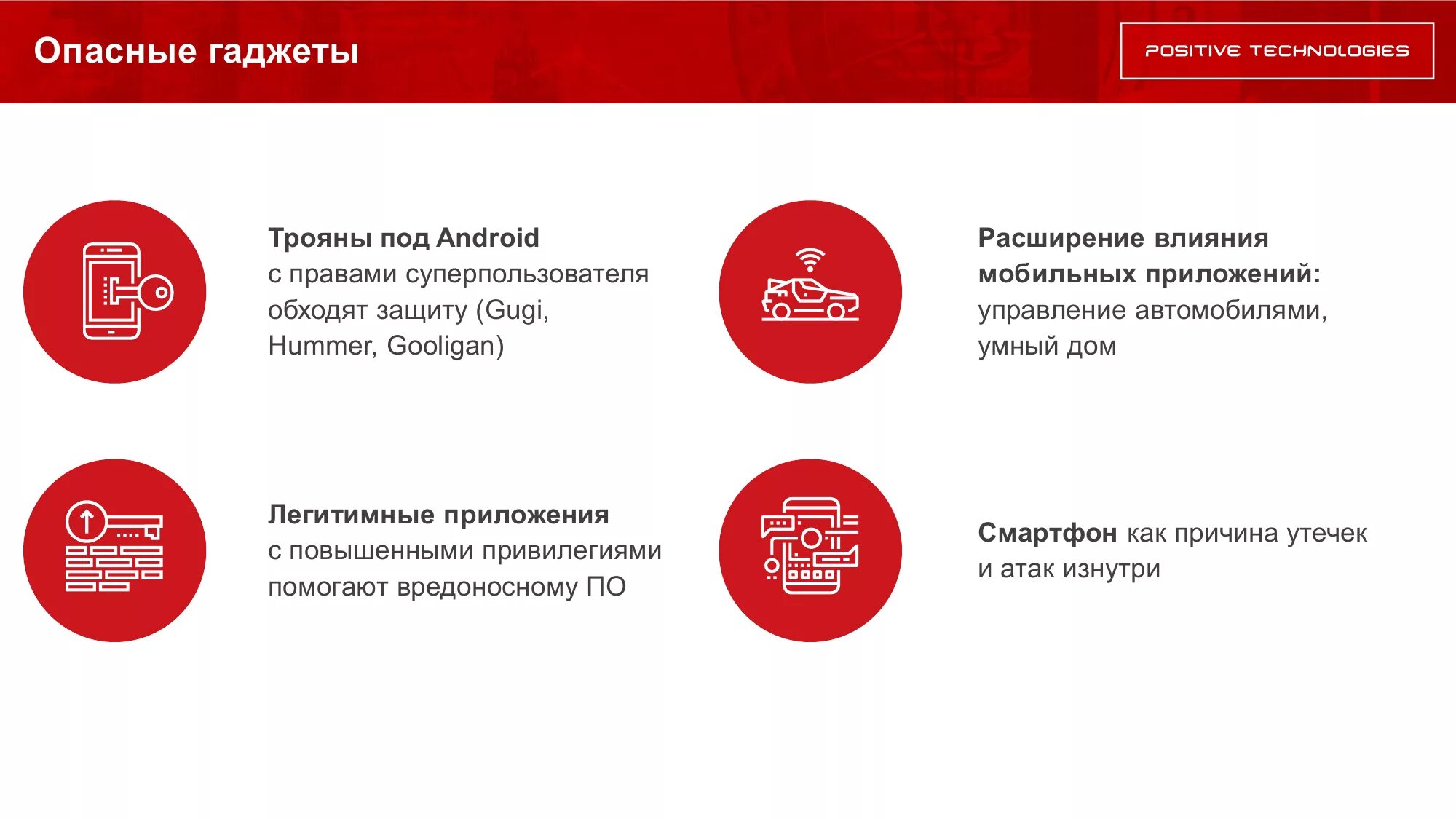 Повысить привилегии. Повысить привилегии