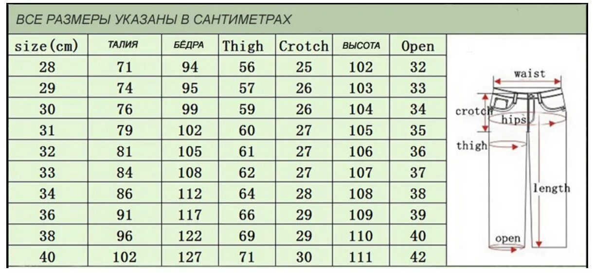 Бедро сколько см. Размер 34 брюки мужские таблица размеров. Таблица мужских размеров брюк 33. 44 Размер штанов мужских таблица. Русский размер штанов таблица.