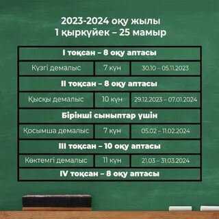 Школьные каникулы 2024 2025 г