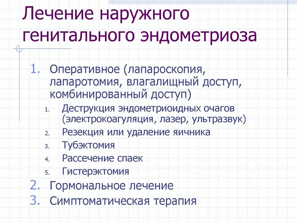 Отзывы после лечения эндометриоза