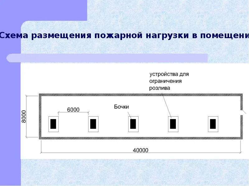 Определение наружной установки