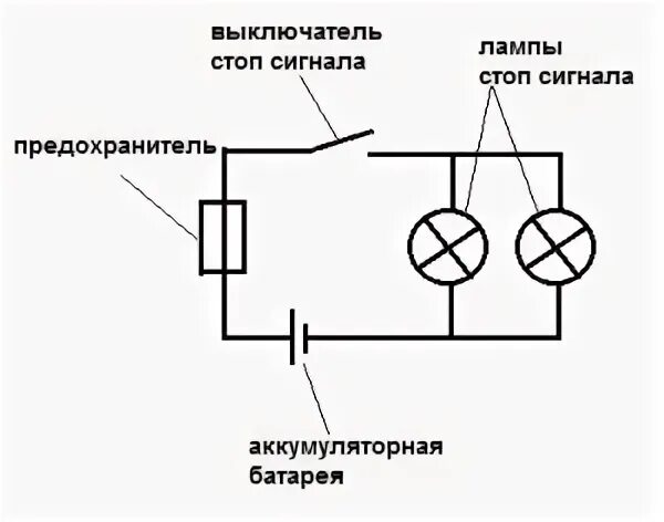 Принцип работы стоп сигнала