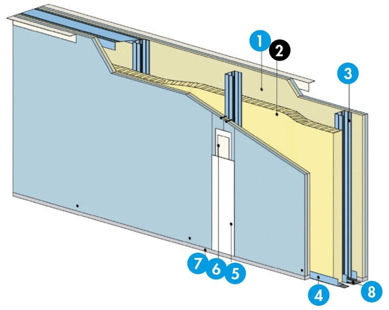 Перегородка Knauf с112. Перегородка Knauf c112 узел. Узлы Кнауф перегородки с112. Тип перегородки с112 Кнауф. Как крепятся перегородки