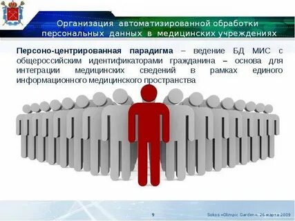 Организация обработки данных
