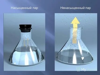 Переходы жидкость жидкость