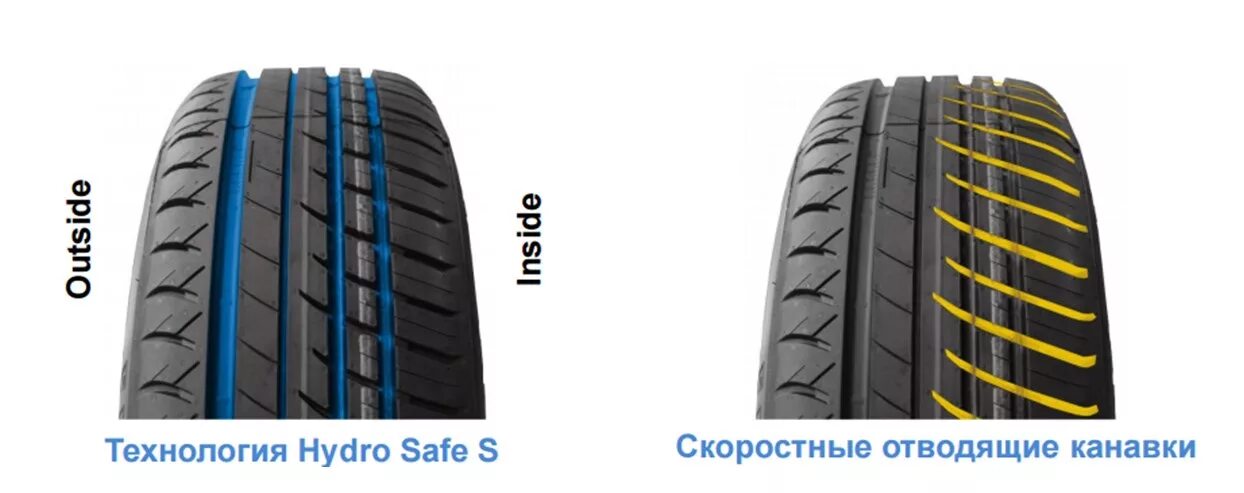 Viatti strada asimmetrico v 130 отзывы владельцев. Резина Виатти страда направление. Направление резины Viatti strada 2. Резина Виатти страда Ассиметрик v-130 уровень шума. Виатти страда Ассиметрико шкала износа.