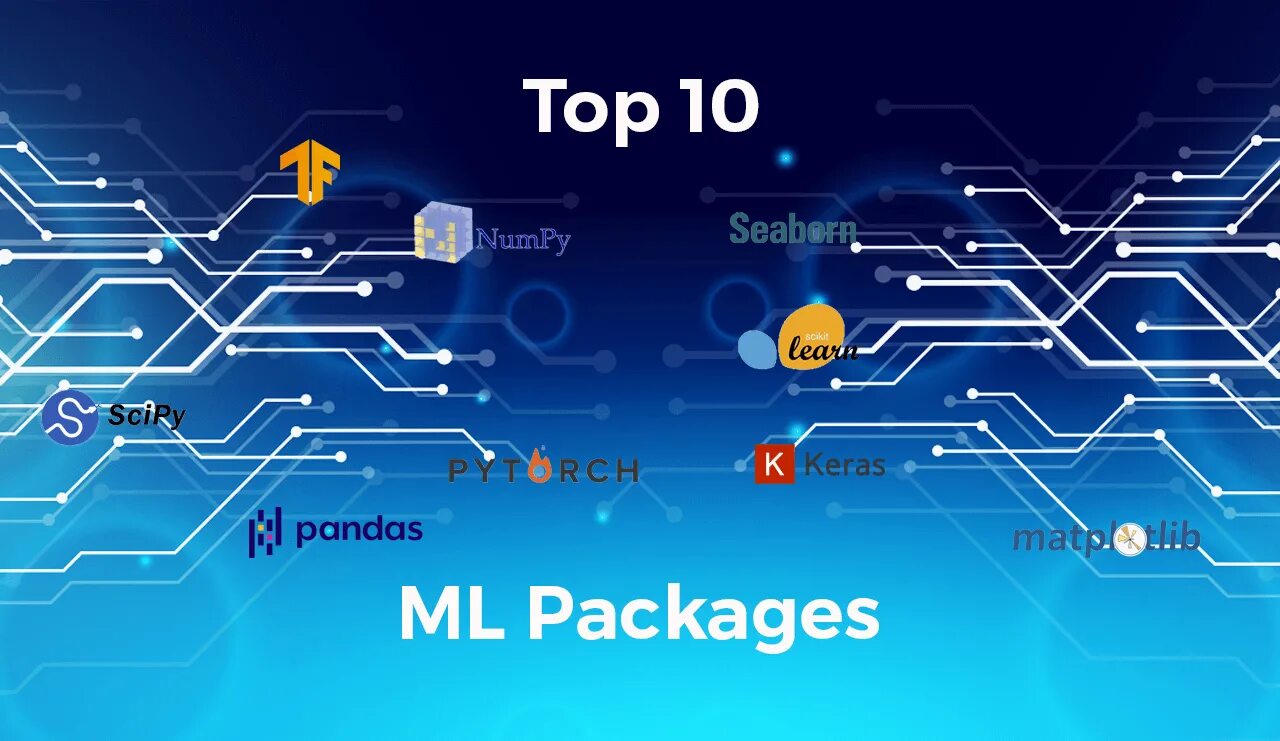 Machine python. Ml python. python in machine learning. ml программирование. python visualization machine learning.