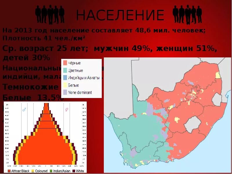 Плотность населения юар. Карта плотности населения юар. структура населения юар. плотность населения южной африки.