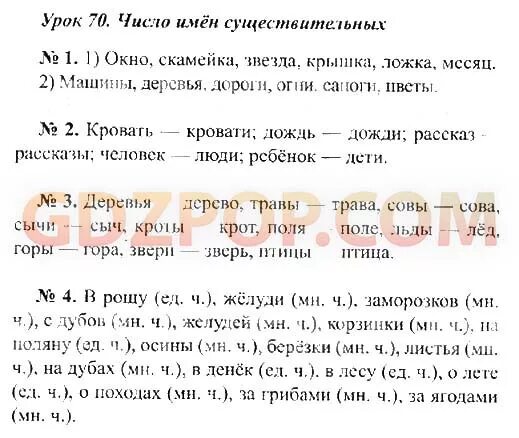 Русские 4 класс 3 часть учебника. Русский язык 3 класс Вентана Граф 1 часть. Гдз по русскому языку 2 класс учебник Иванов Вентана Граф 2. Урок русского языка в 3-4 классе. Гдз по русскому 3 класс РЭ.