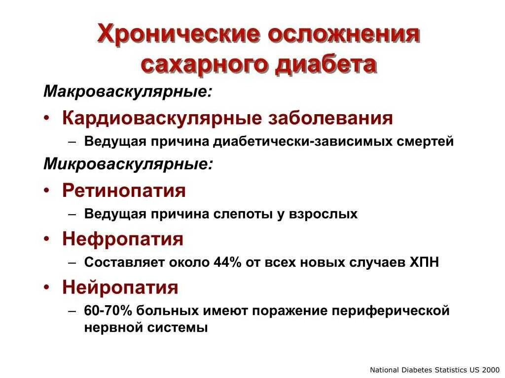 Осложнения дома. Макроваскулярные осложнения сахарного диабета. Хронические осложнения сахарного диабета. Хронические осложнения сахарного диабета 2 типа. Хронические осложнения сахарного диабета 1 типа.