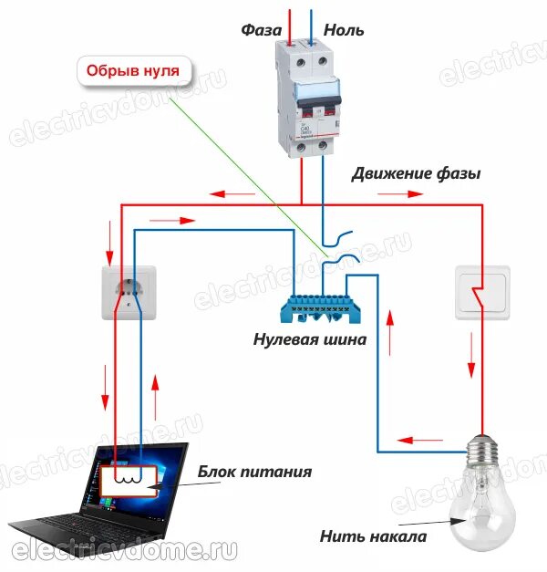 Почему в розетке 220 вольт. Две фазы в розетке. сколько фаз в розетке. показывает две фазы. почему в розетке две фазы.