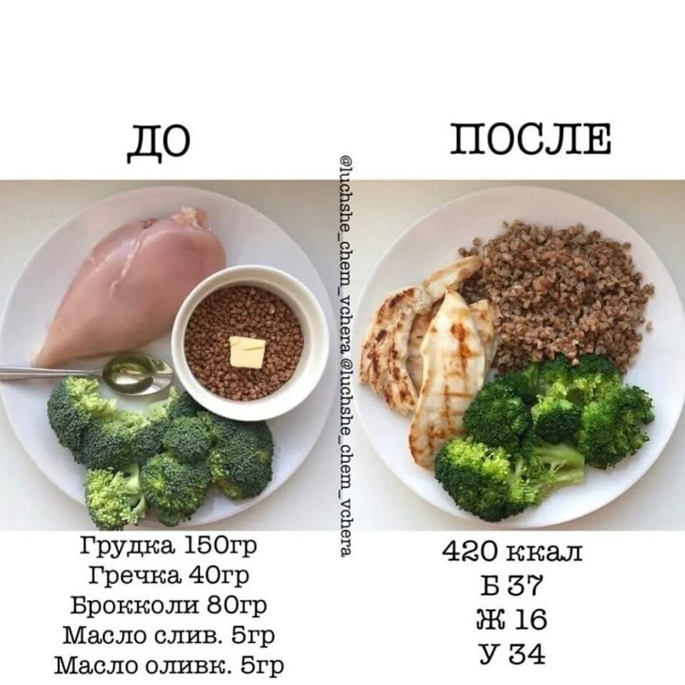 Варианты пп для похудения рецепты. Пп завтраки обеды и ужины для похудения. пп ужин варианты. пп обеды правильное питание. пп завтраки для похудения обед и ужин пп.