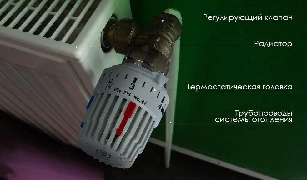 Как отрегулировать систему отопления дома. Danfoss терморегулятор на батарею с датчиком в батареи. терморегулятор для радиатора отопления purmo. регулировка термостатической головки радиатора отопления. регулятор тепла системы отопления данфосс.