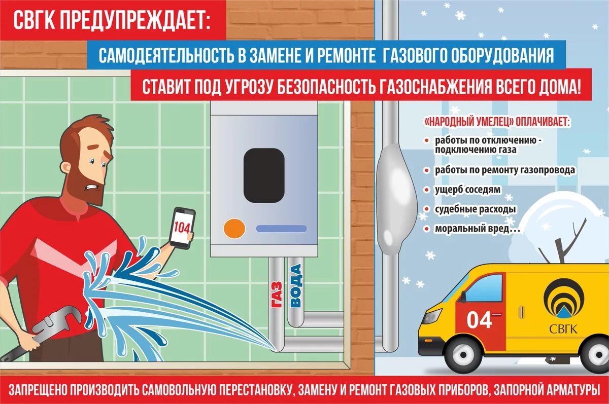 Безопасность в быту. Правила пользования газовой плитой. Газ безопасность. Памятка газовая безопасность. Газовая безопасность определение.