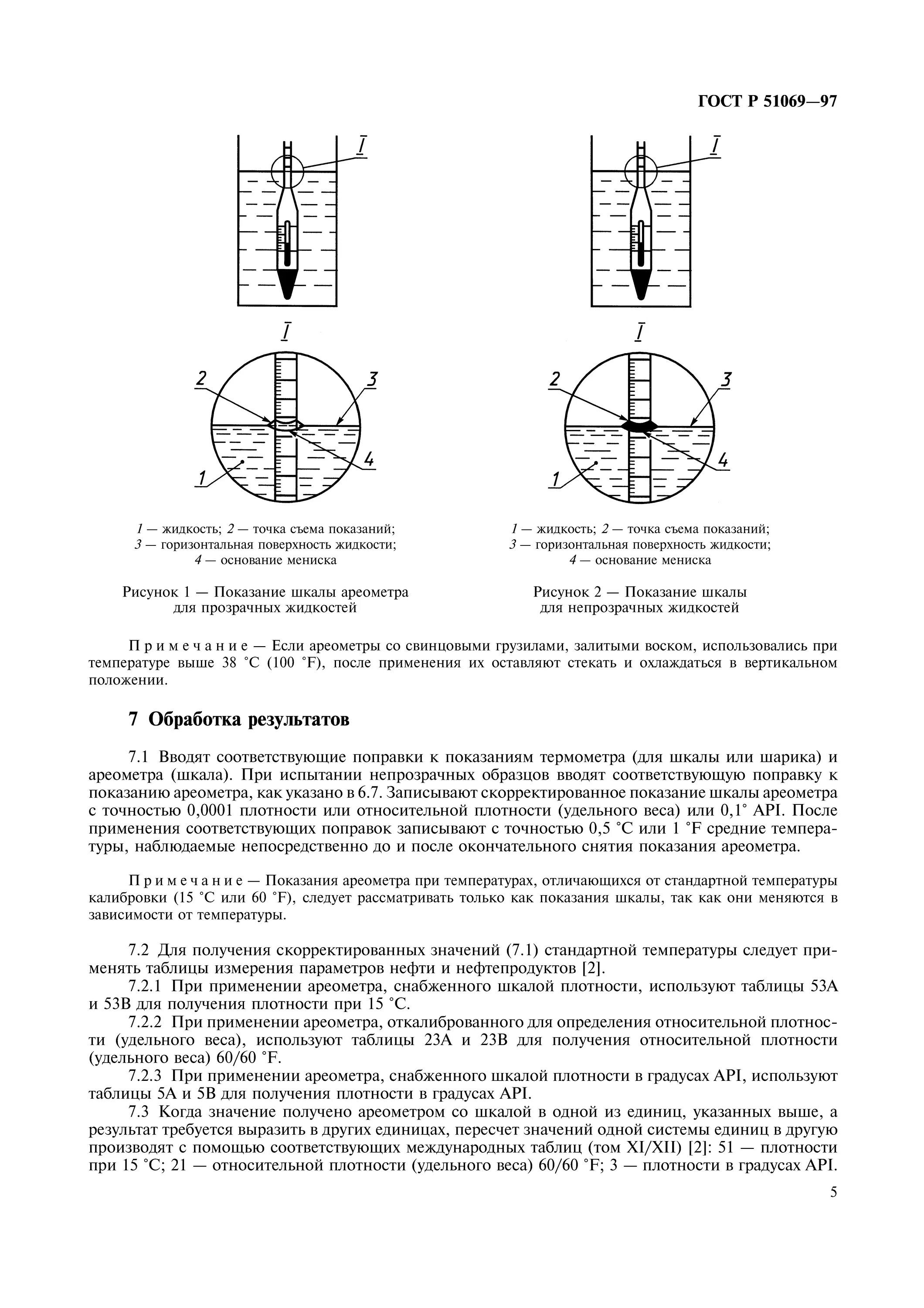 Гост определение максимальной плотности. Ареометр для нефти по ГОСТУ 3900. Плотность 15 градус нефтепродуктов. ГОСТ 51069. Измерение относительной плотности ареометром.