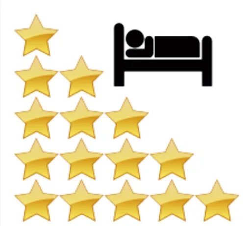 Классификация гостиниц. Система классификации гостиниц. Rates в гостинице. Rating png. Гостиница континент ставрополь номера.