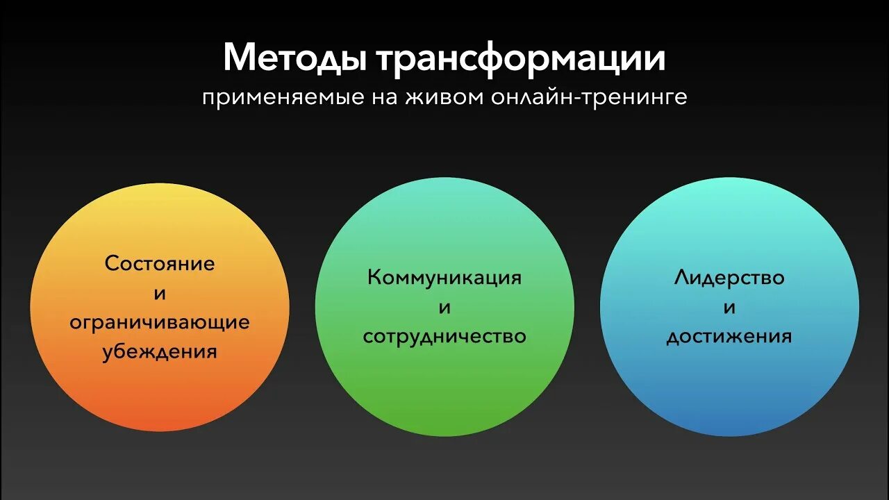 Трансформация средств. Методология трансформации. Способы трансформации. Трансформационный подход. Трансформация подходов.