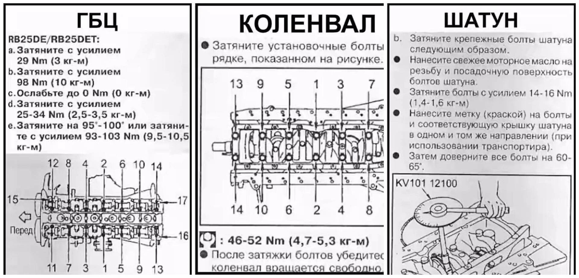 Протяжка вкладышей. Момент затяжки коренных и шатунных вкладышей двигатель 2с дизель. Момент затяжки болтов коренных и шатунных шеек Фрилендер 2 дизель. Момент затяжки коленвала двигатель 2ст. Ниссан НП 300 моменты затяжек двигателя.