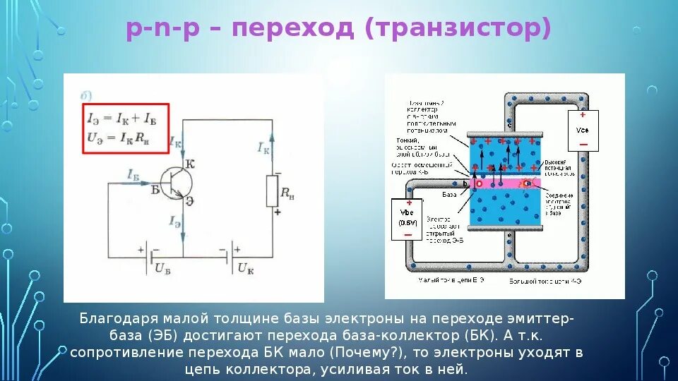 Презентация на тему: "Компьютерная электроника Лекция 8. Устройство биполярного 