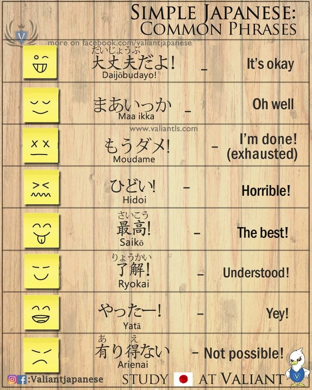 Common Japanese phrases. Японский язык. Японские слова с переводом. Simple Words in Japanese.