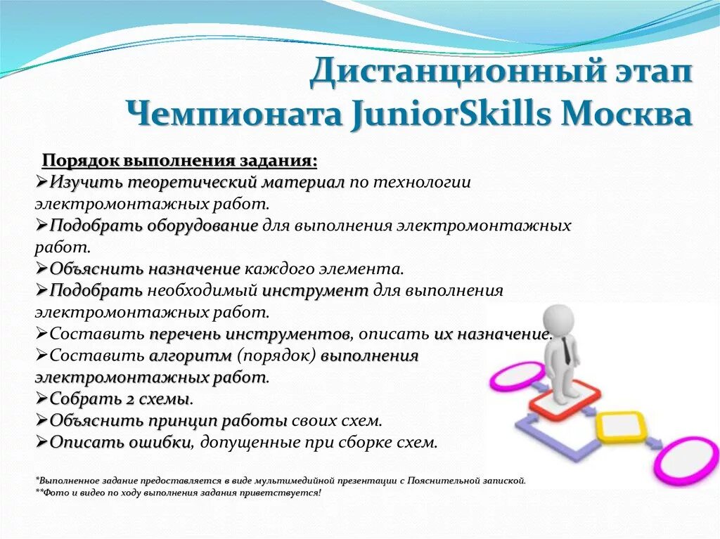 Заочный этап олимпиады. Юниор Скиллс. Чемпионат JUNIORSKILLS. Дистантная стадия. Шкала современного образования с уровня Junior skills.