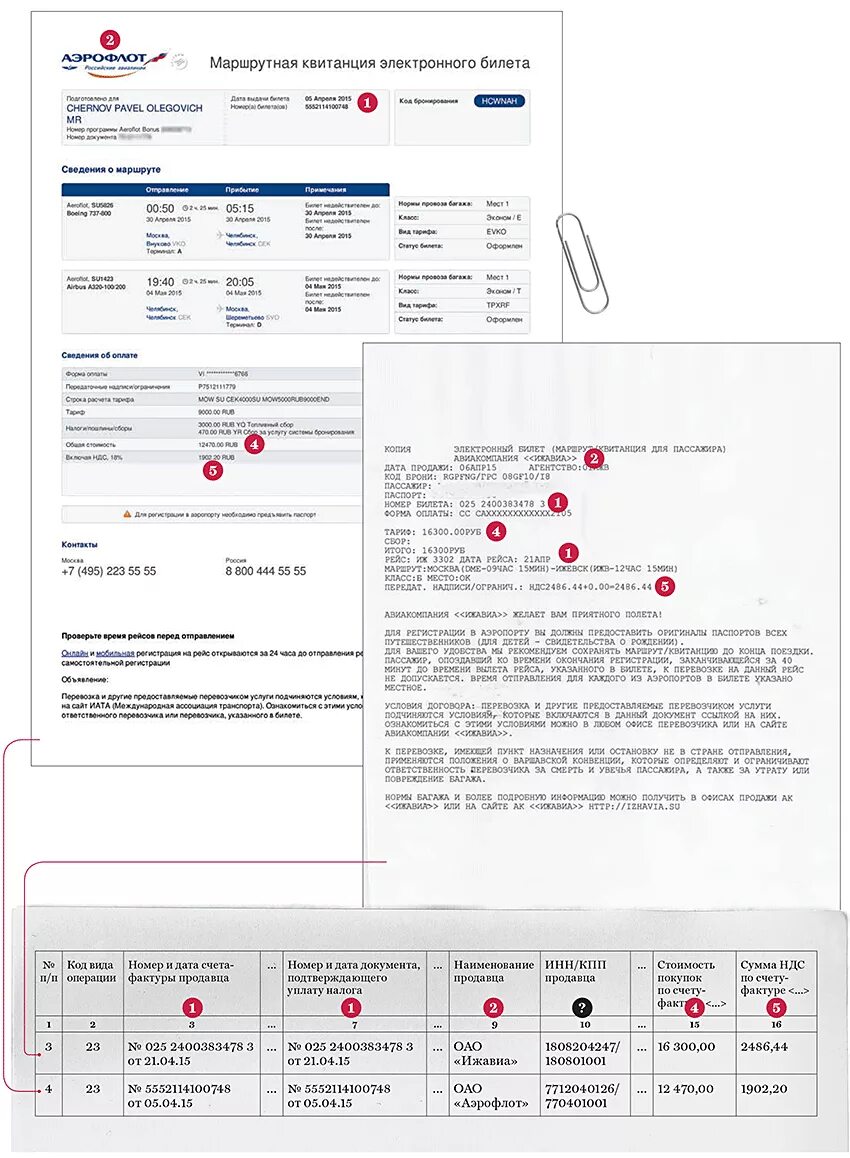Как зарегистрировать номер билета рахмат. НДС В электронном авиабилете. НДС А/К В авиабилете что это. Маршрут квитанция электронного авиабилета. Электронный билет Аэрофлот.