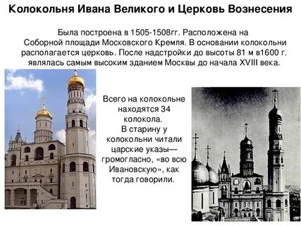 История колоколен
