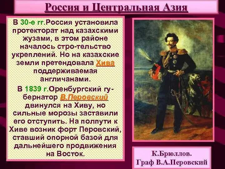 Цель российской империи. Протектораты Российской империи. Россия в центральной Азии при Николае 1. Россия в центральной Азии основные события.