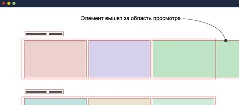 Скроллинг блоками