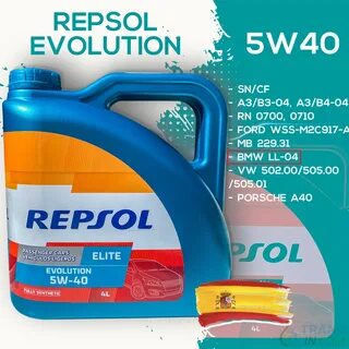Repsol elite competition