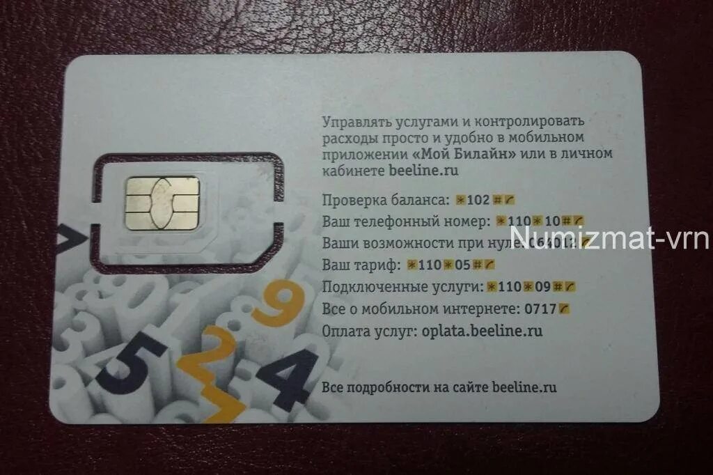 Симка по умолчанию