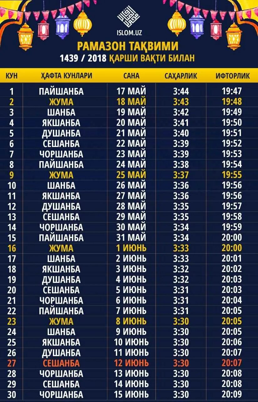 Ифторлик ташкент. Рамазон тақвими 2021 Наманган. Руза ифторлик ва Сахарлик. Рамазон таквим. Рамазон ифторлик 2021.