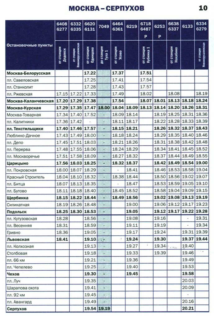 Электрички расписание авсюнино москва с изменениями. Расписание электричек Чехов Москва. Расписание электричек Столбовая Чехов. Станции электрички Курского направления Чехов. Электричка Курская Чехов.