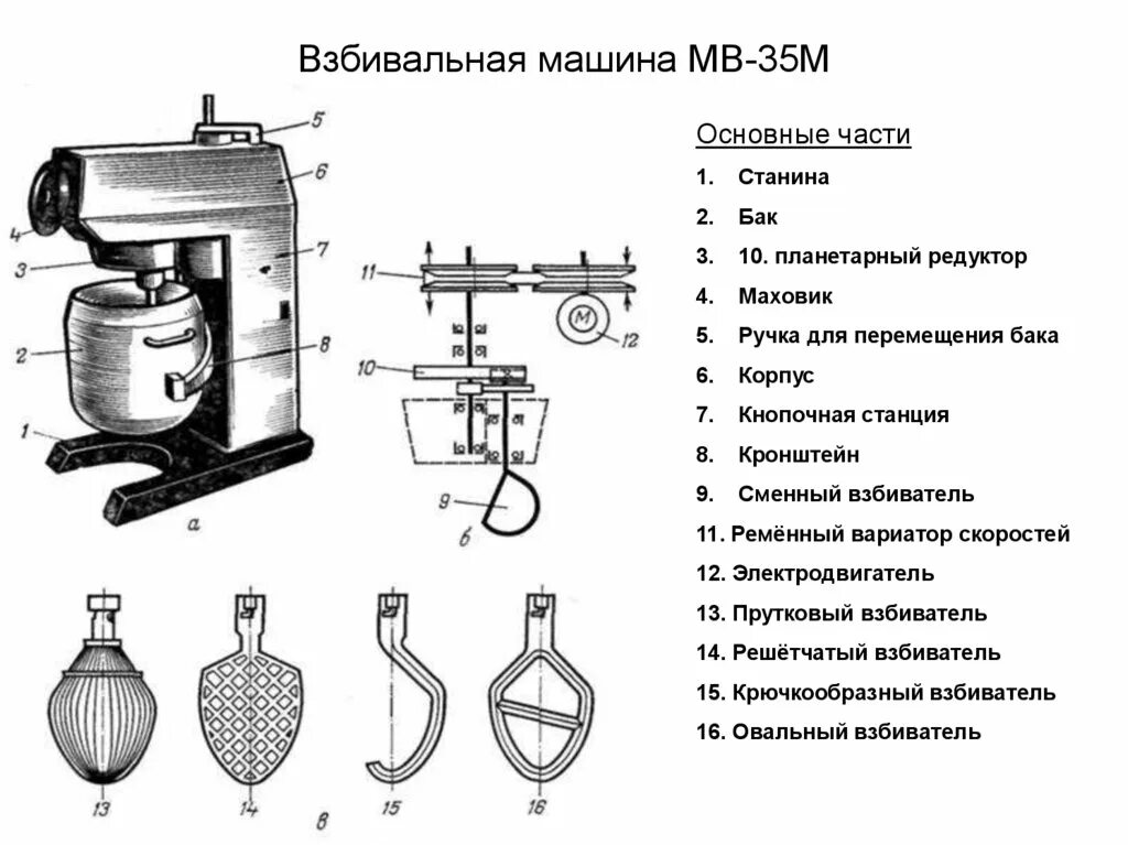 Мв 35 м. Машина взбивальная МВ-10 М схема. Взбивальная машина МВ-35 схема. Взбивальная машина МВ-35 М чертеж. Взбивальная машина МВ-35 М схема.