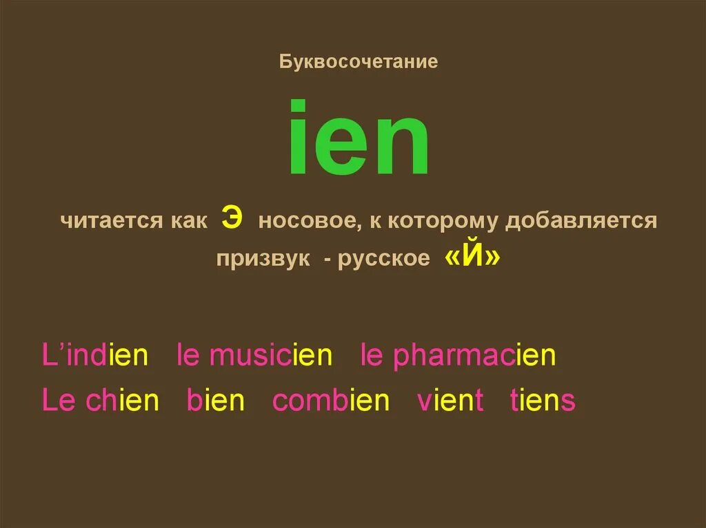 Французские буквосочетания. Что такое буквосочетание. Сочетание букв во французском языке. Как читаются французские буквосочетания.