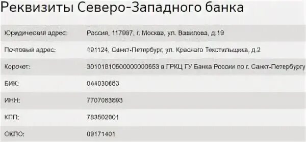 Огрн пао сбербанк вавилова. Банковские реквизиты банк СПБ. БИК банка Сбербанк Санкт-Петербург. ПАО Сбербанк Санкт-Петербург реквизиты. Реквизиты Сбербанка СПБ БИК.