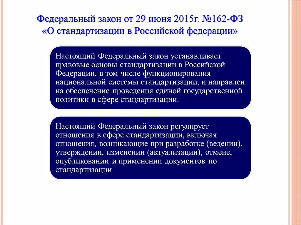 Закон о стандартизации. Федеральный закон 162 о стандартизации. Стандартизация в Российской Федерации. Закон 162-ФЗ О стандартизации в Российской Федерации это. 30 июня 2015 г