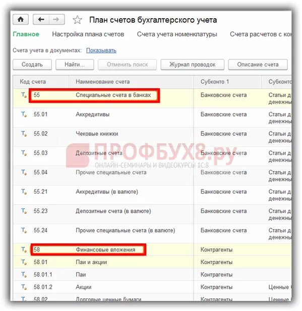 Депозит счет учета. Счет учета в валюте. Депозитный счет проводки. Банковские вклады счет учета. Специальные счета в банках депозитные счета.