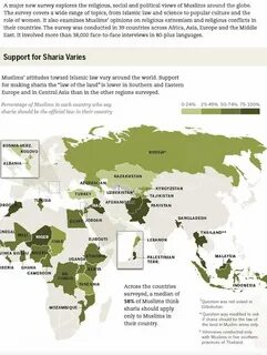 The laws of the countries