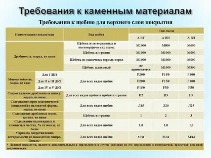 Общая марка это