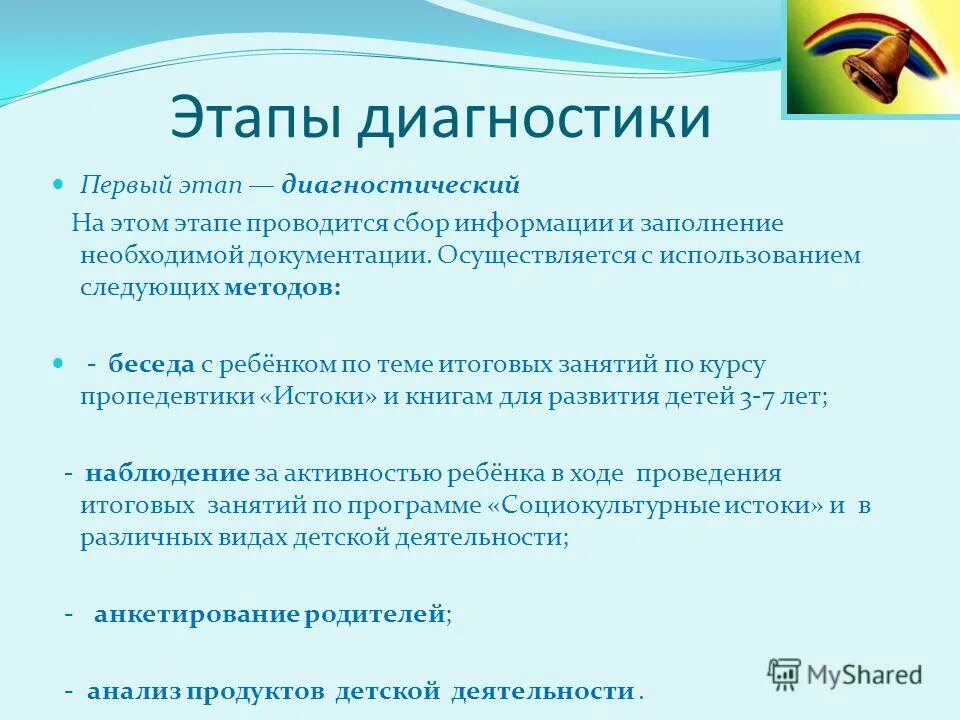 Анализ программы истоки. Задачи программы истоки. Первый этап диагностики. Программа истоки. Этапы диагностики.